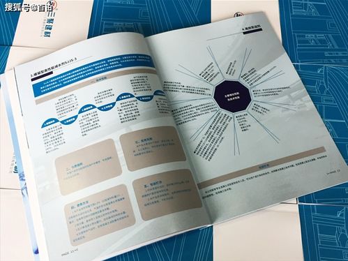 產(chǎn)品畫(huà)冊(cè)設(shè)計(jì)思維定位與圖文制作策略