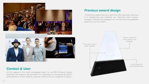 簡(jiǎn)約設(shè)計(jì) 為你的作品集去油去膩